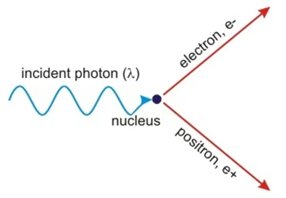 Thermal revision and nuclear intro cover photo