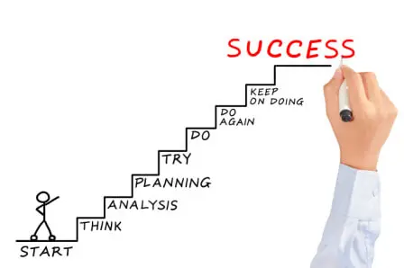 to success cover photo