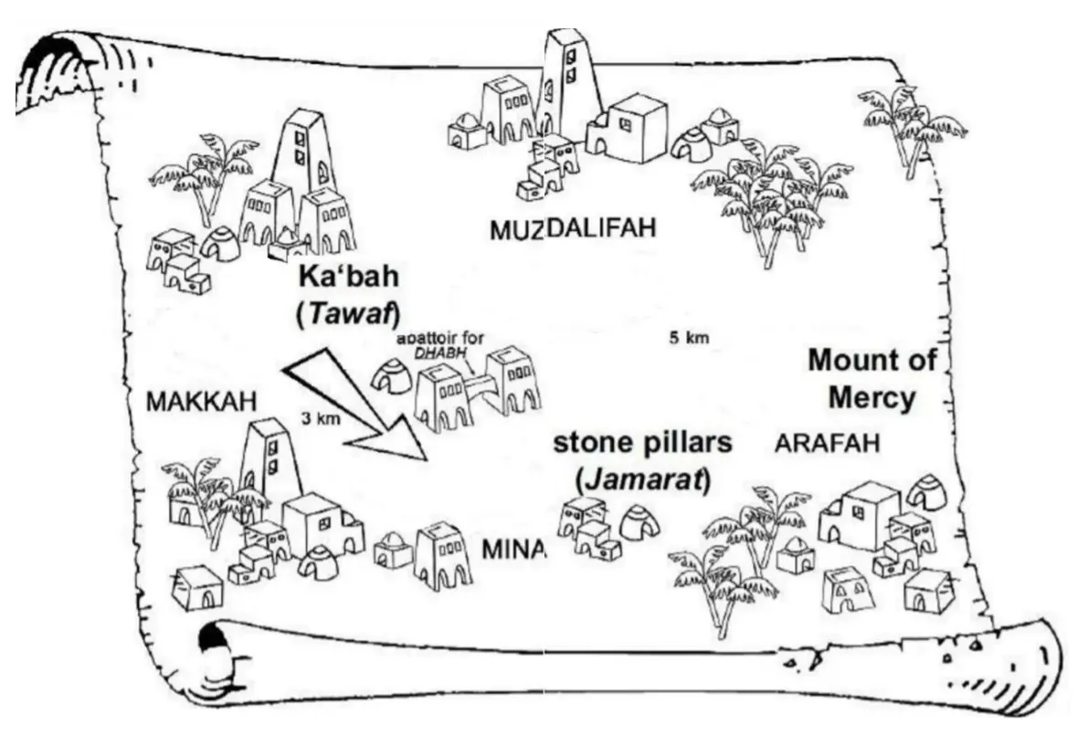 Hajj cover photo