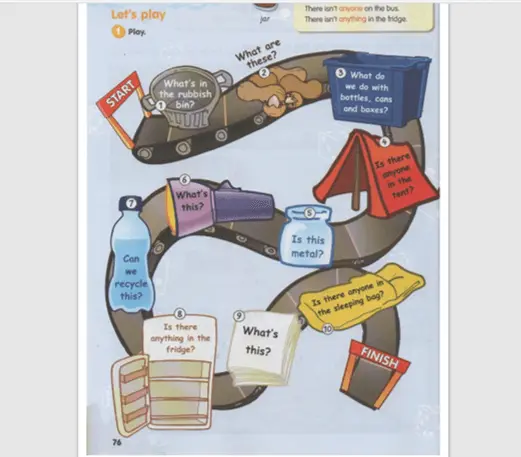 Module 7: Indefinite Pronouns and Recycle (Year 4) cover photo