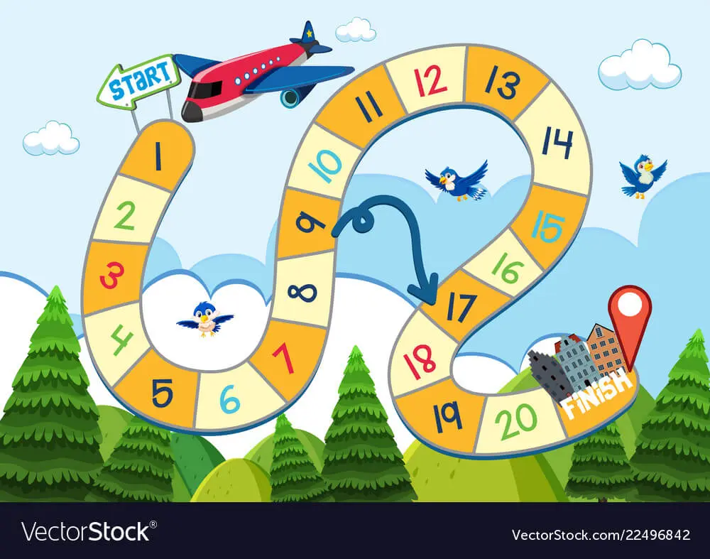 Simple and Compound Sentence cover photo