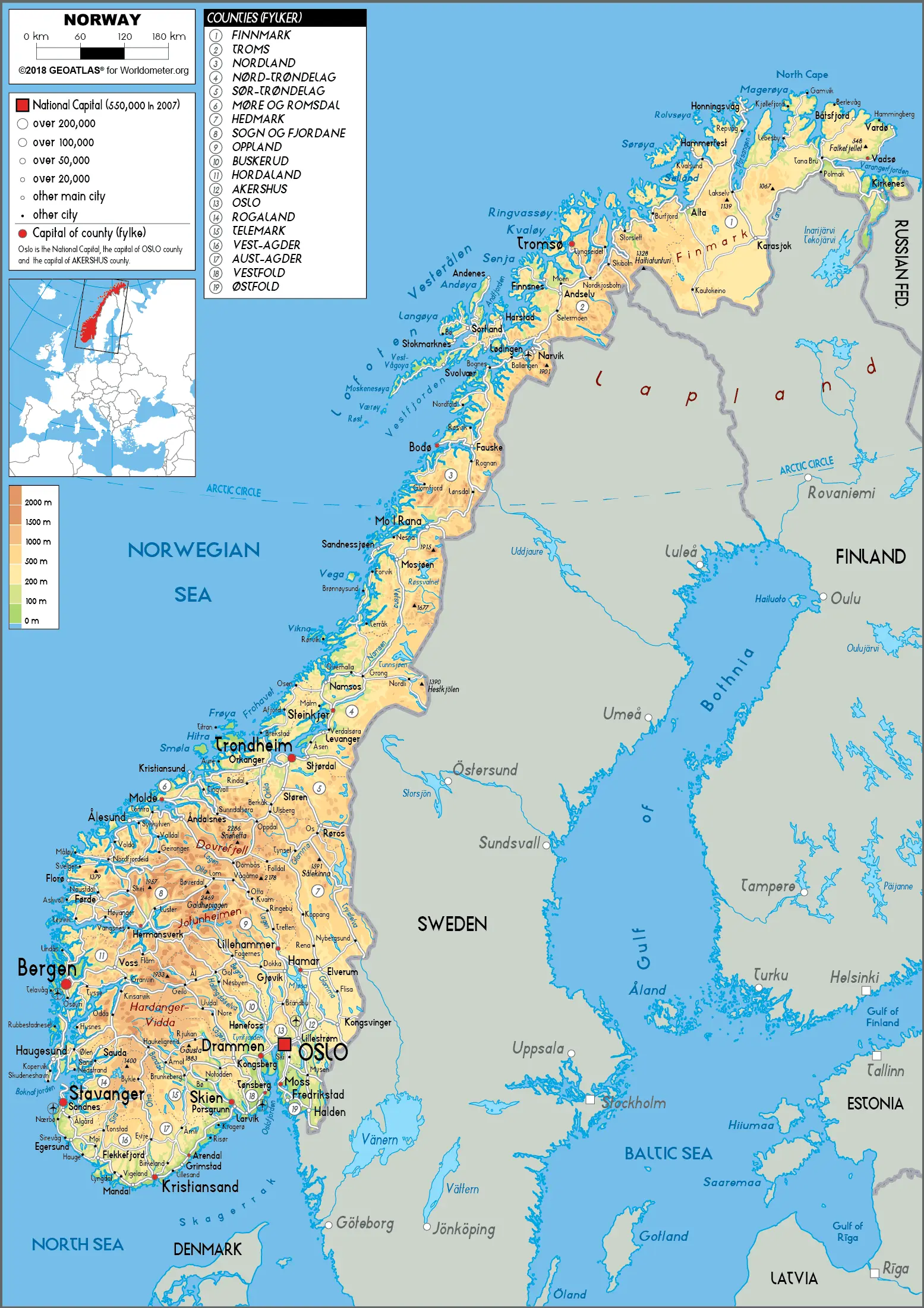 What do you know about Norway? cover photo