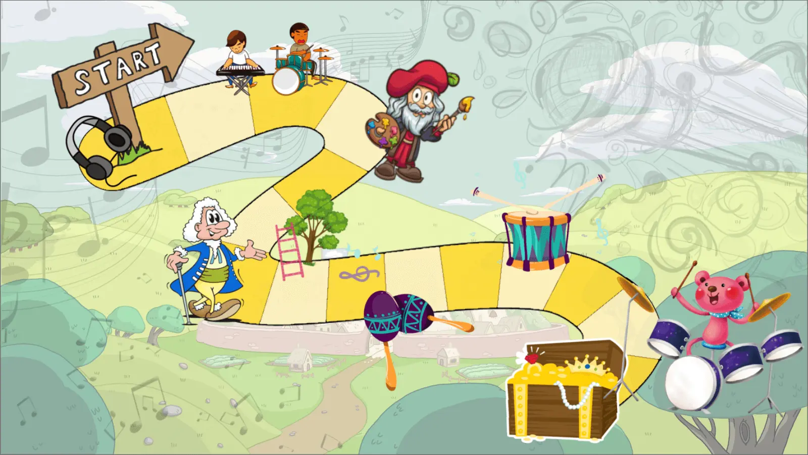 Module5 Project cover photo