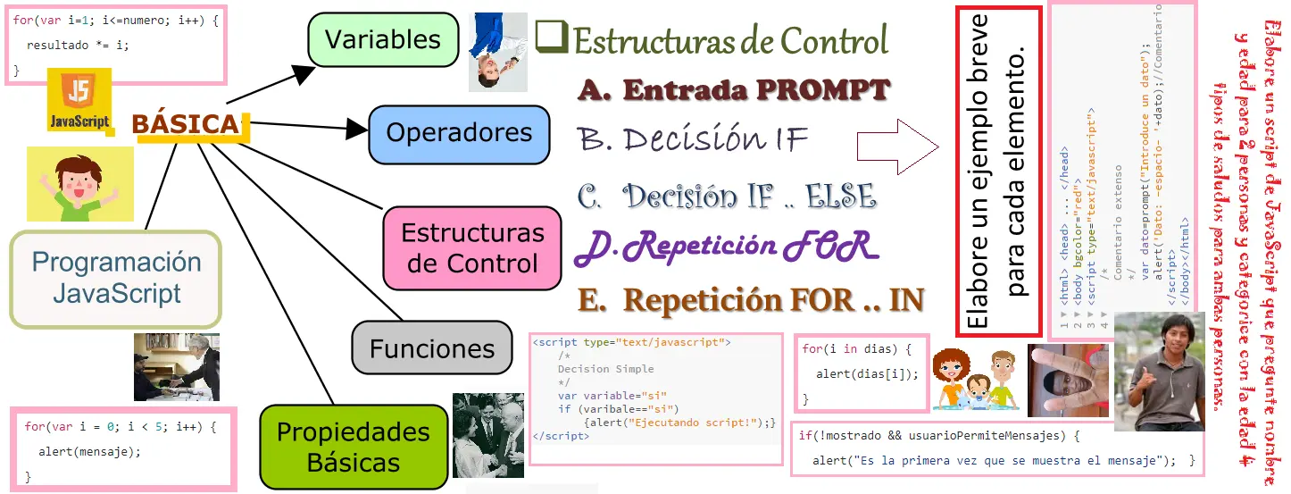 DESAPEJEX JavaScript RecuperaT cover photo