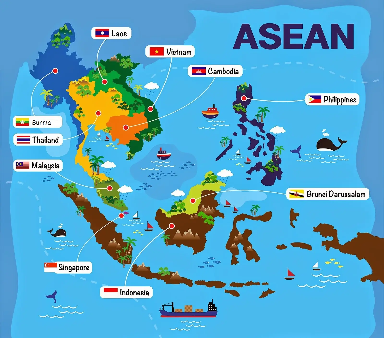 ASEAN (AKTIVTI PENILAIAN) cover photo