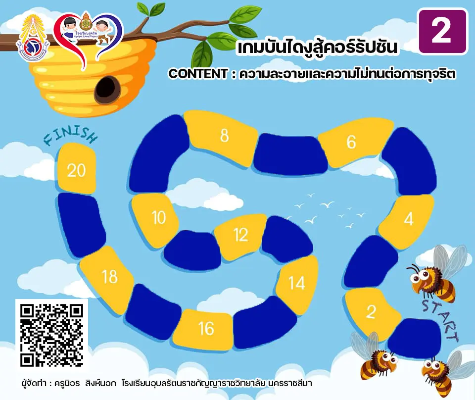 Mens en activiteit 1-4  cover photo