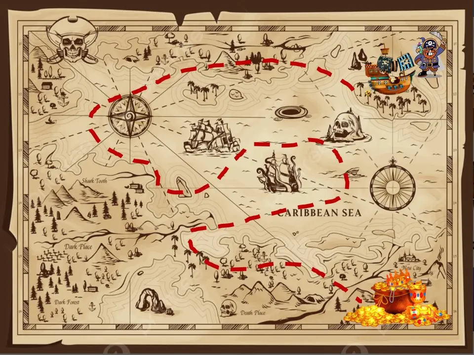 Unit #1 - Pirates Adventure Review Game! cover photo