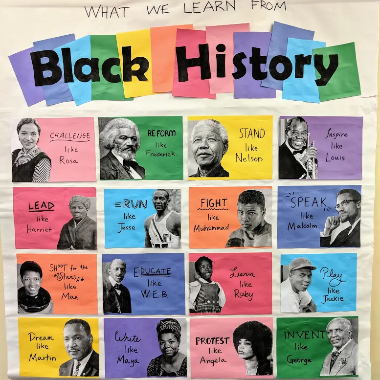 Dates and famous American activists cover photo