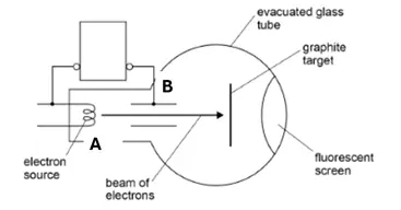 QUANTUM REVISION  cover photo