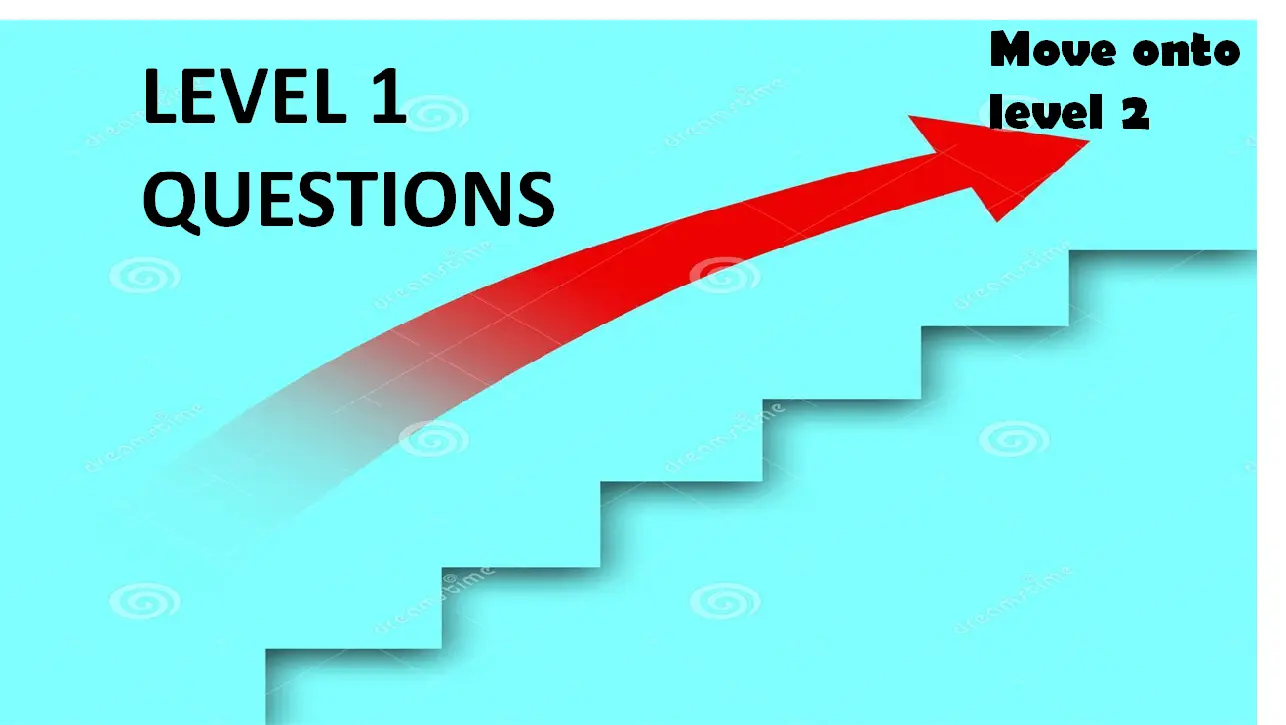 Specific and latent heat LEVEL 1  cover photo