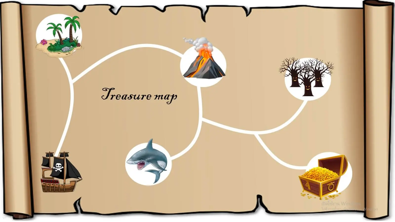 Adventure of Passive Voice  cover photo