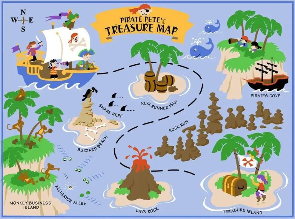Treasure island! cover photo